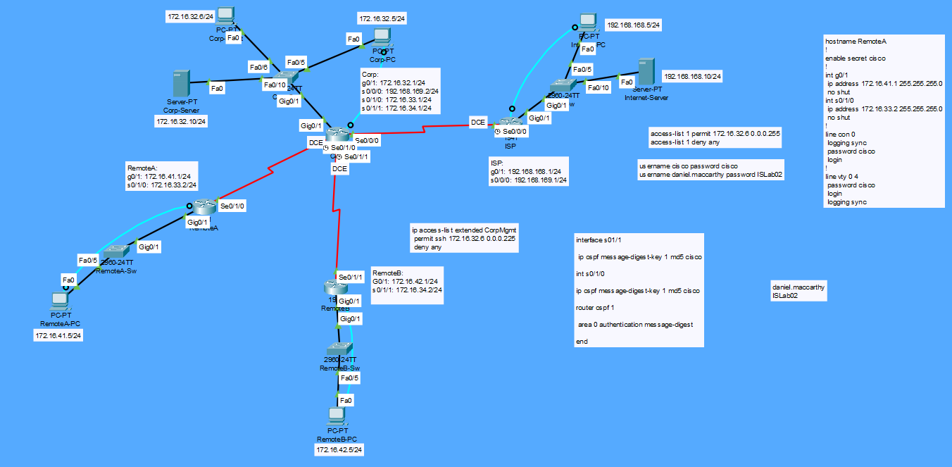 Lab 02 Topology